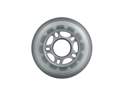 Roues de roller
