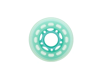Roues de roller